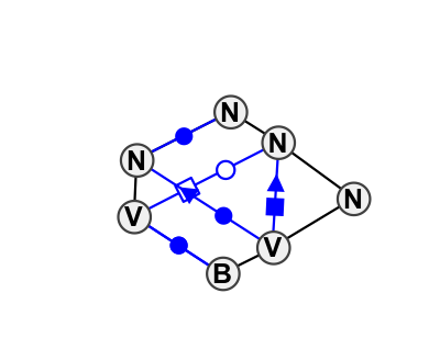 2D diagram