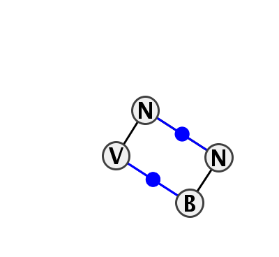 2D diagram