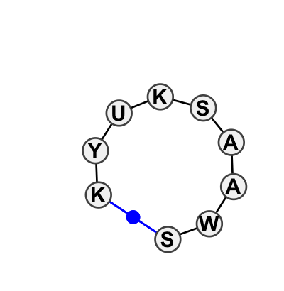 HL_67367.1
