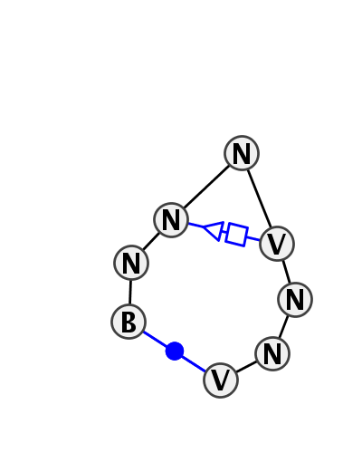 2D diagram