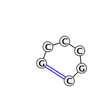2D diagram