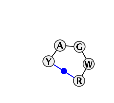 2D diagram