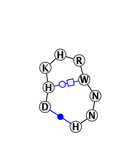 HL_33239.13