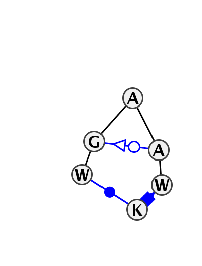 HL_27747.2
