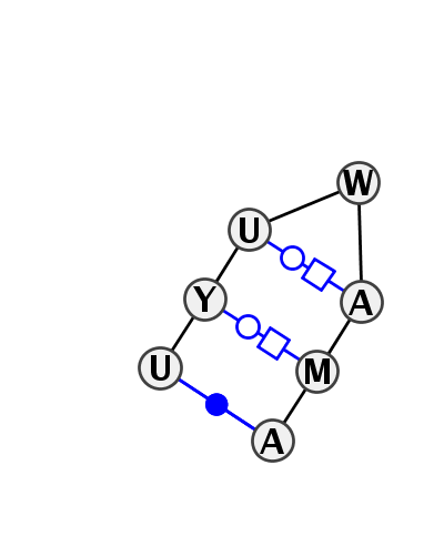 2D diagram