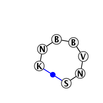 HL_32512.2