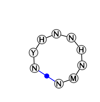 HL_97724.1