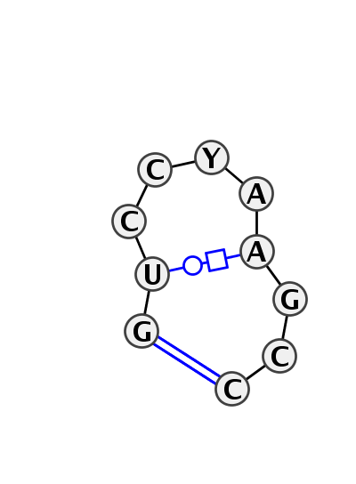 2D diagram