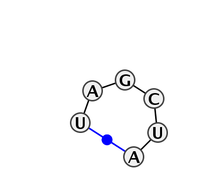2D diagram