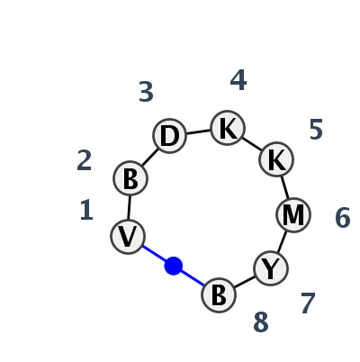 HL_82231.1