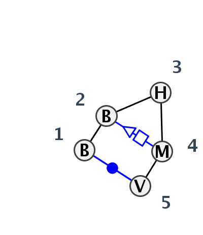 HL_30784.2