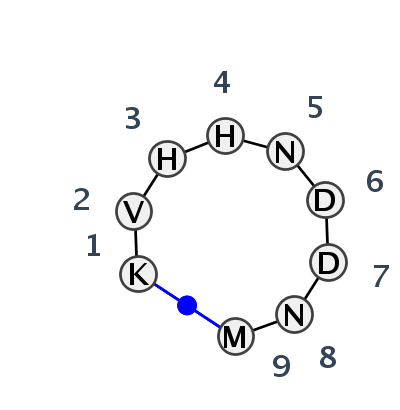 HL_84193.1