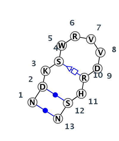 HL_06285.2