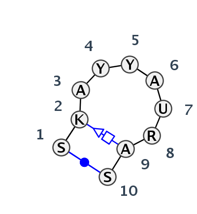 HL_71924.2