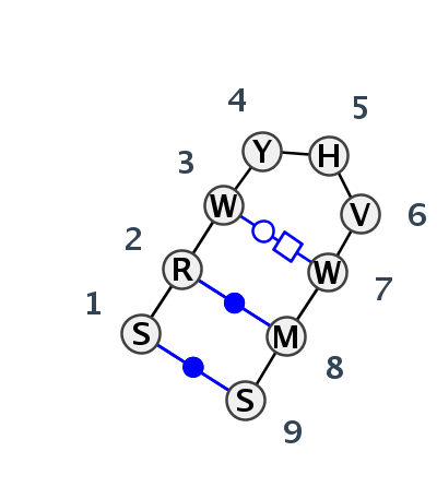 HL_22031.1