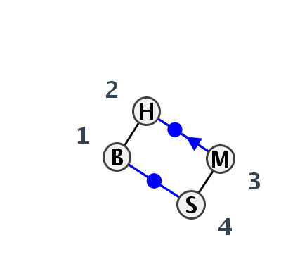 HL_25462.2