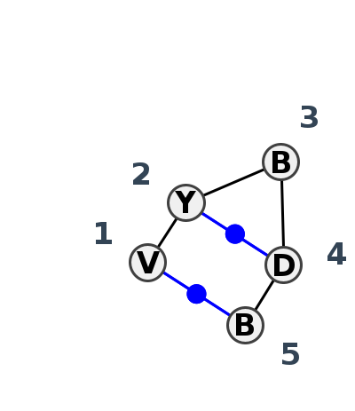 HL_84570.1