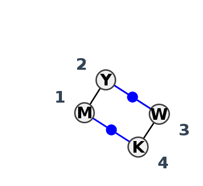 HL_38808.1