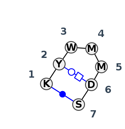 HL_20554.2