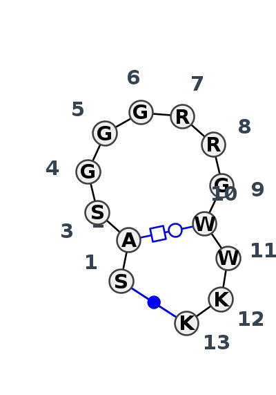 HL_20751.2