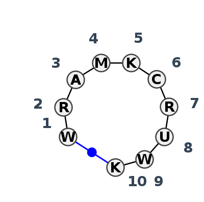 HL_68257.1