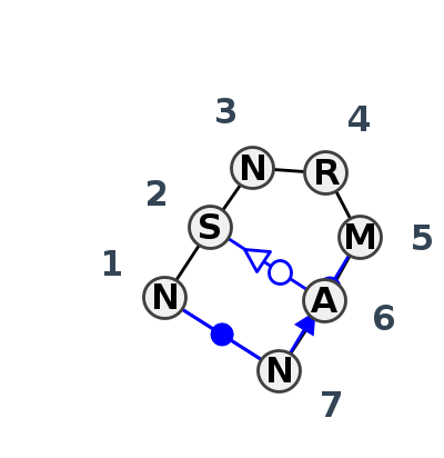 HL_88205.1