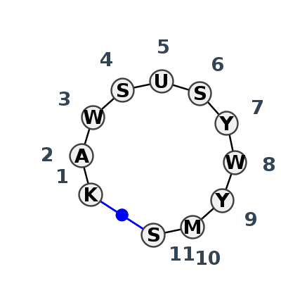 HL_94376.1