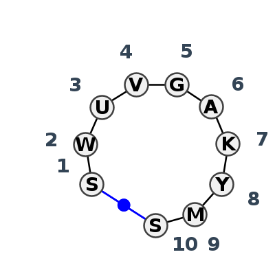 HL_19210.3