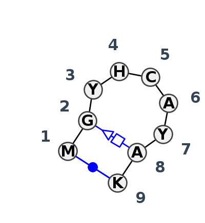 HL_32735.2