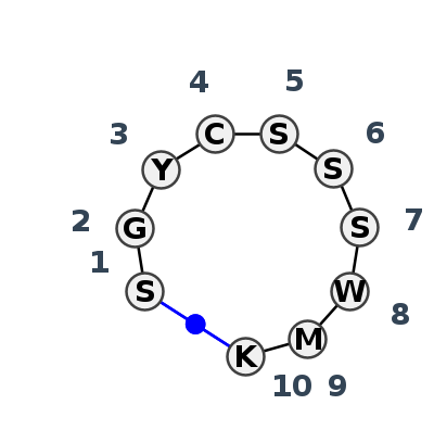 HL_64292.1