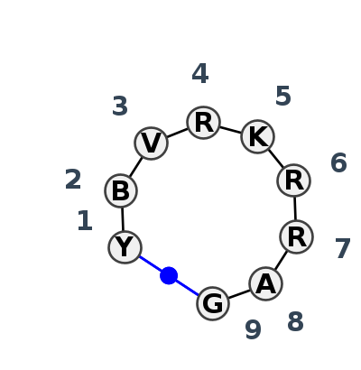 HL_68572.1