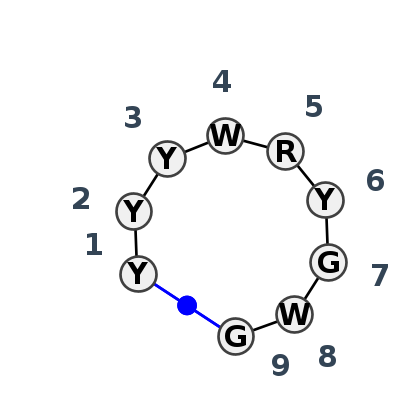 HL_80599.2