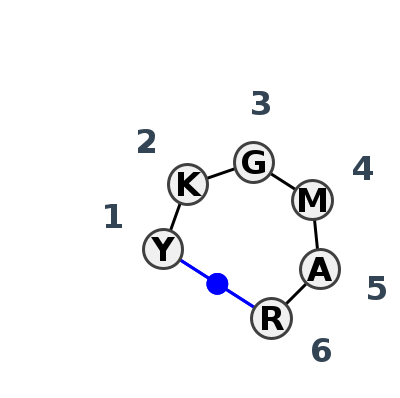 HL_00824.1