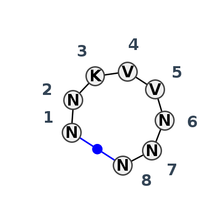 HL_87268.1