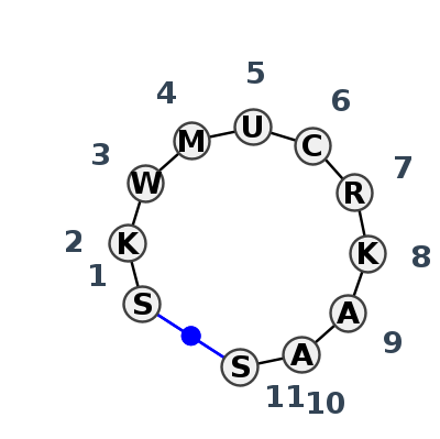 HL_42760.1
