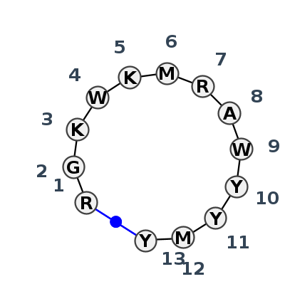 HL_60848.1
