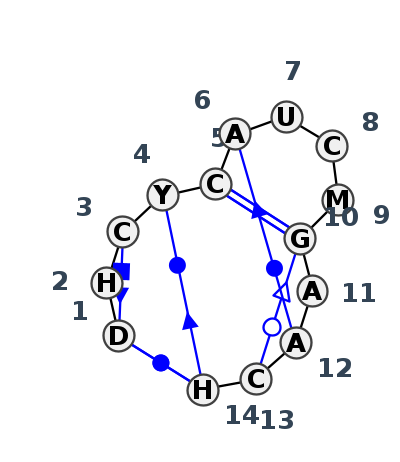 HL_97756.4