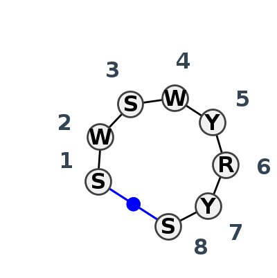 HL_32152.1