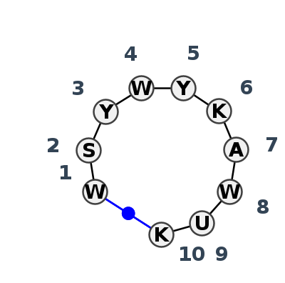 HL_69139.1