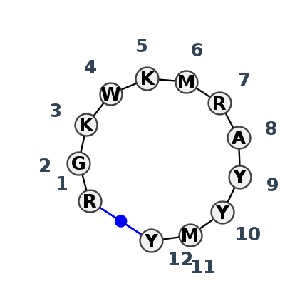 HL_60848.1