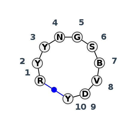 HL_92697.1