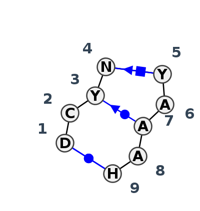HL_09122.3