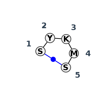HL_12111.1