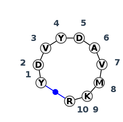 HL_17803.3