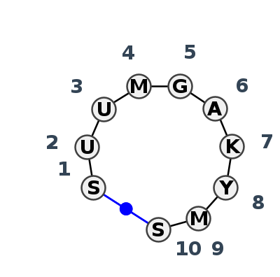HL_20174.2