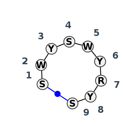 HL_32152.1