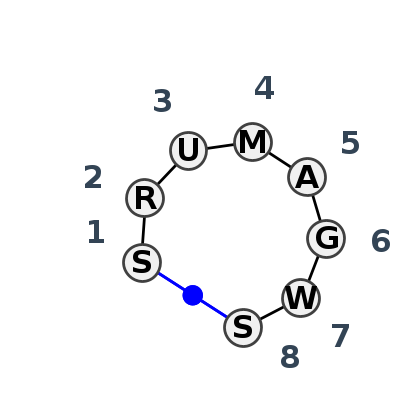 HL_33350.1