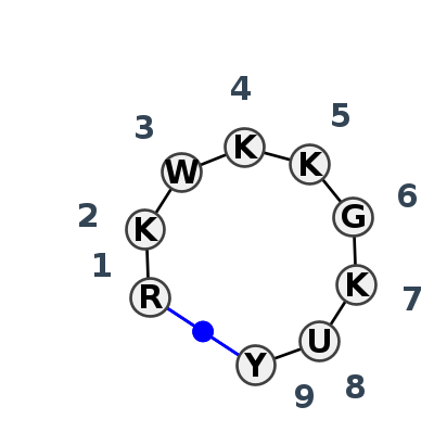 HL_34964.1