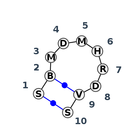 HL_50525.1