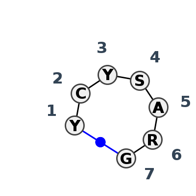 HL_68791.2